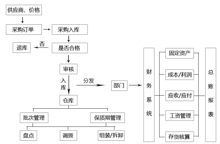 &#22823;&#36130;&#31070;&#97;&#112;&#112;&#40;&#20013;&#22269;&#41;&#20225;&#19994;&#30334;&#31185;